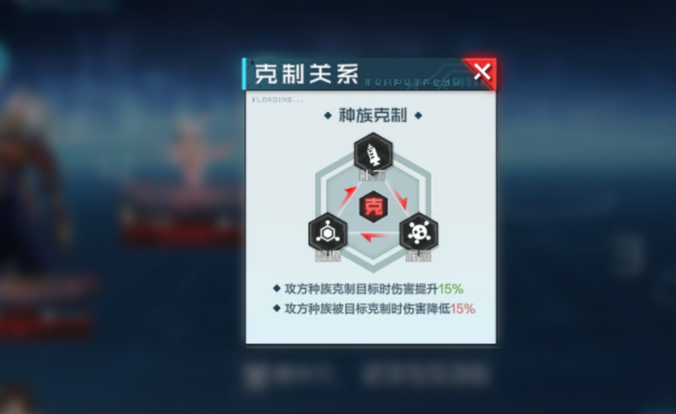 数码宝贝新世纪克制关系介绍：职业种族克制关系解析[多图]图片2