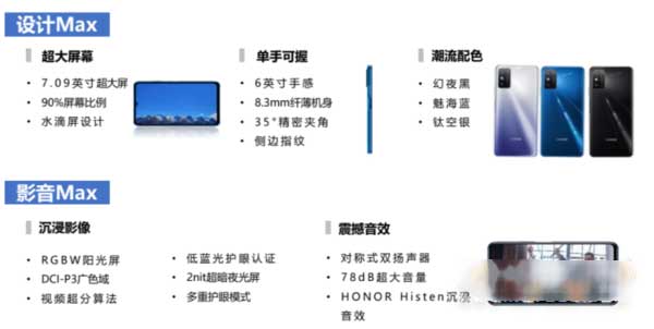 荣耀X30Max屏幕多大-屏幕材质是什么(图文)