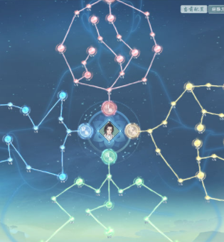 江湖悠悠经脉玩法介绍