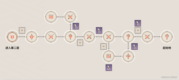 原神阴阳寮宝箱位置大全：阴阳寮宝箱虚损之拓本位置分享[多图]图片2