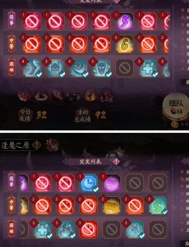 阴阳师妖行试炼10月22日阵容