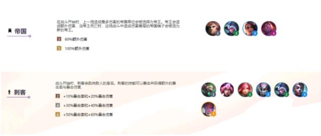 云顶之弈s6阵容大全：s6阵容搭配图表[多图]图片1