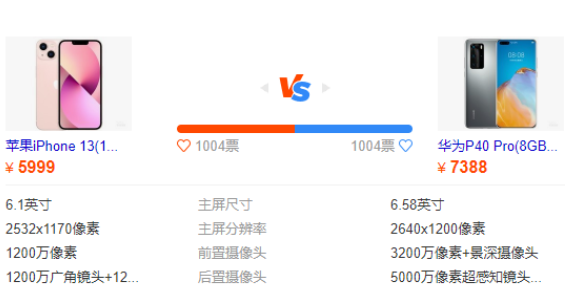 苹果13和华为p40pro哪款值得入手