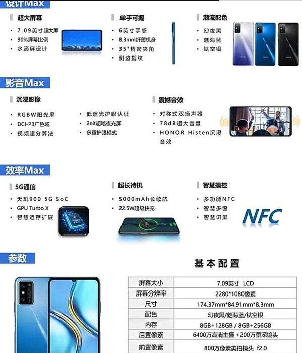 荣耀X30Max和荣耀X30i哪款更好