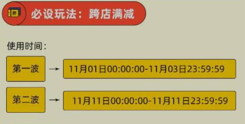 淘宝双十一满减规则2021算定金吗？