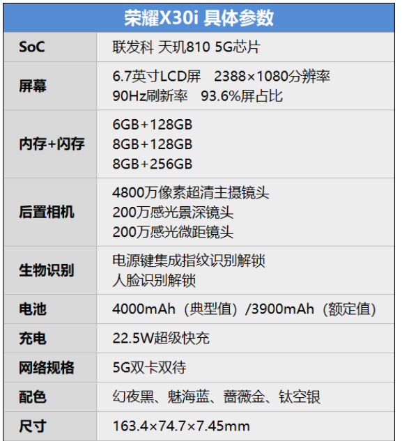荣耀X30i手机尺寸多大