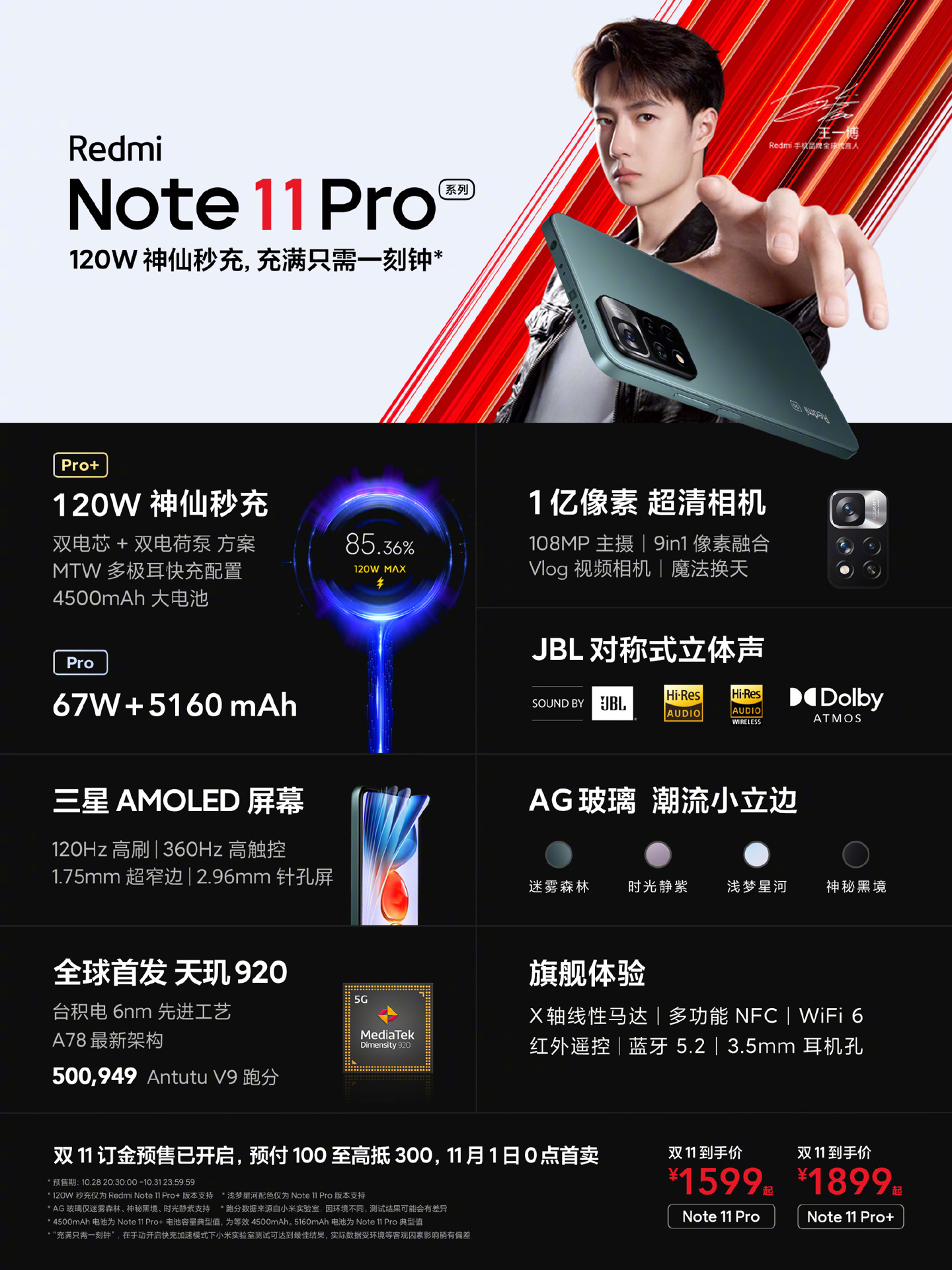 redmi note11pro系列参数配置及价格介绍