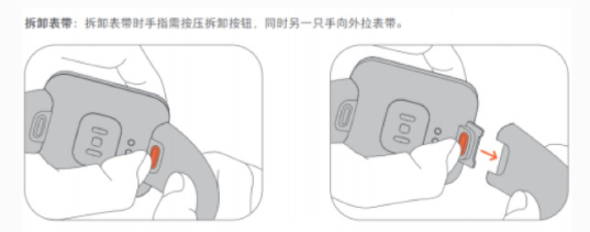 红米watch2表带怎么更换