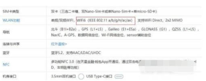 红米note11Pro有WiFi6吗