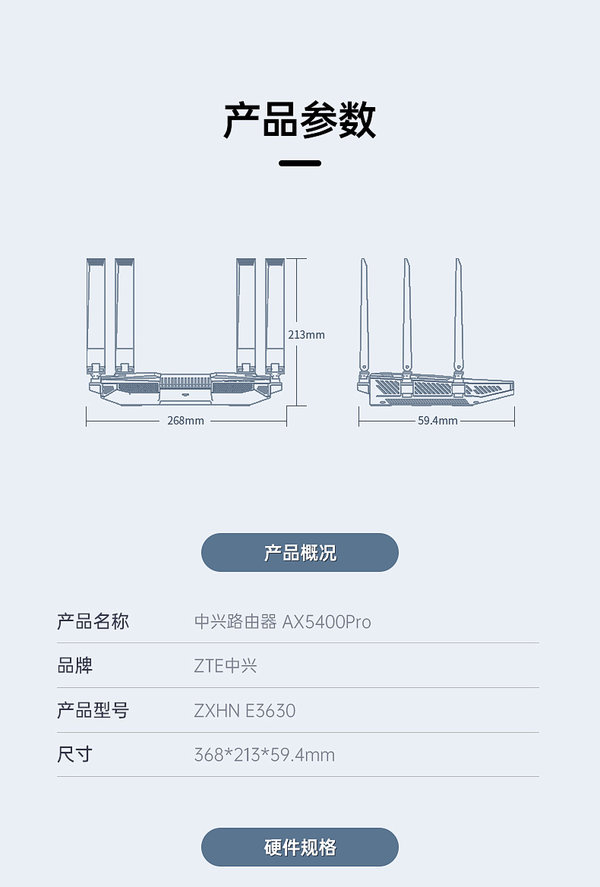 中兴AX5400Pro怎么样-中兴AX5400Pro值得入手吗