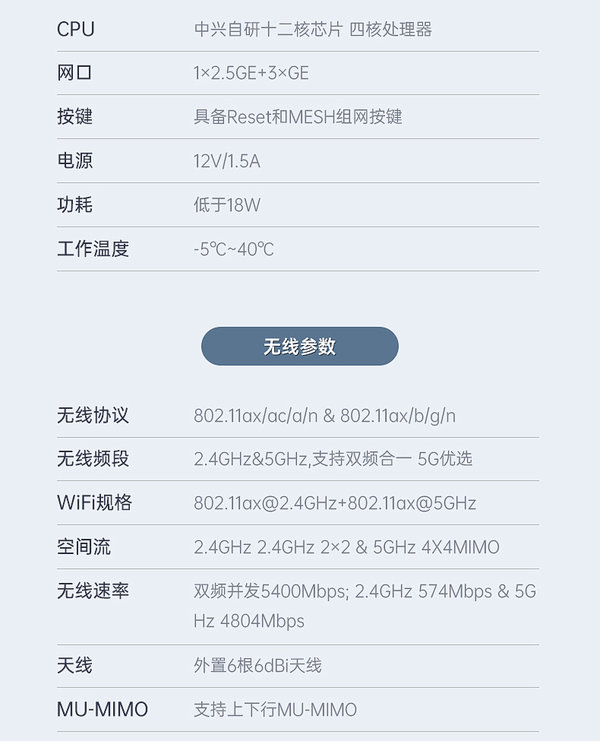 中兴AX5400Pro怎么样-中兴AX5400Pro值得入手吗