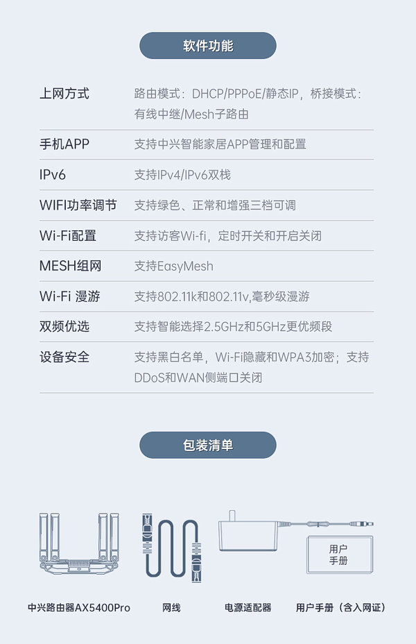 中兴AX5400Pro怎么样-中兴AX5400Pro值得入手吗