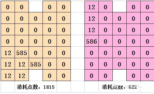 淘宝喵糖巨星赛怎么玩?喵糖巨星赛攻略技巧[多图]图片4