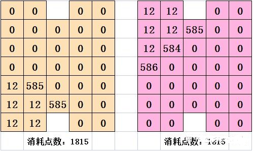 淘宝喵糖巨星赛怎么玩?喵糖巨星赛攻略技巧[多图]图片5