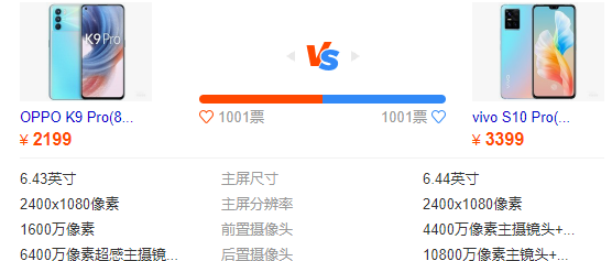 oppok9pro和vivos10pro哪款性价比更高