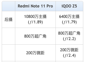 1635836956624734.png image.png