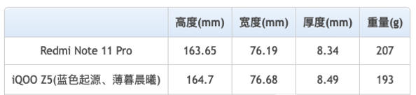 1635836983556757.png image.png