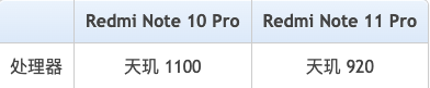 红米note11pro和红米note10pro哪款更划算