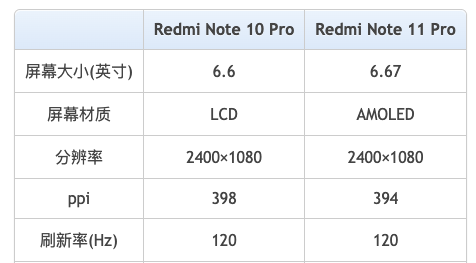 1635837120713929.png image.png