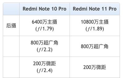 1635837134600660.png image.png