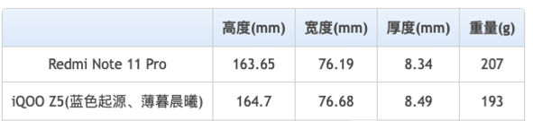 1635837672934635.png image.png