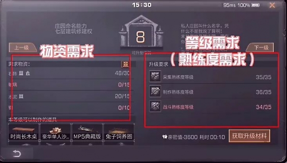 明日之后第四季中想要快速的提升庄园等级应该怎么做？