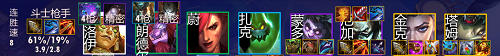 金铲铲之战S6斗士枪手阵容怎么搭配？