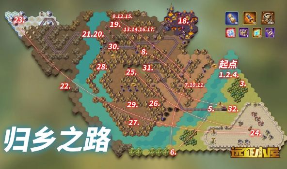 剑与远征归乡之路怎么通关？