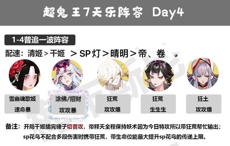 阴阳师超鬼王第四天阵容怎么搭配