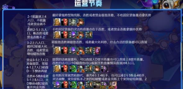 云顶之弈s6斗枪阵容攻略 s6斗枪阵容装备及玩法技巧介绍[多图]图片4