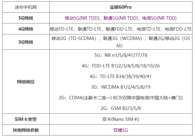 1636351651658277.png image.png