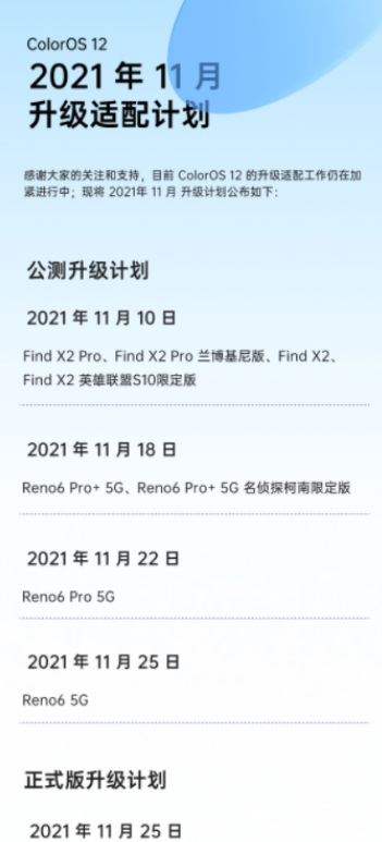 colorOS12第二批有哪些机型
