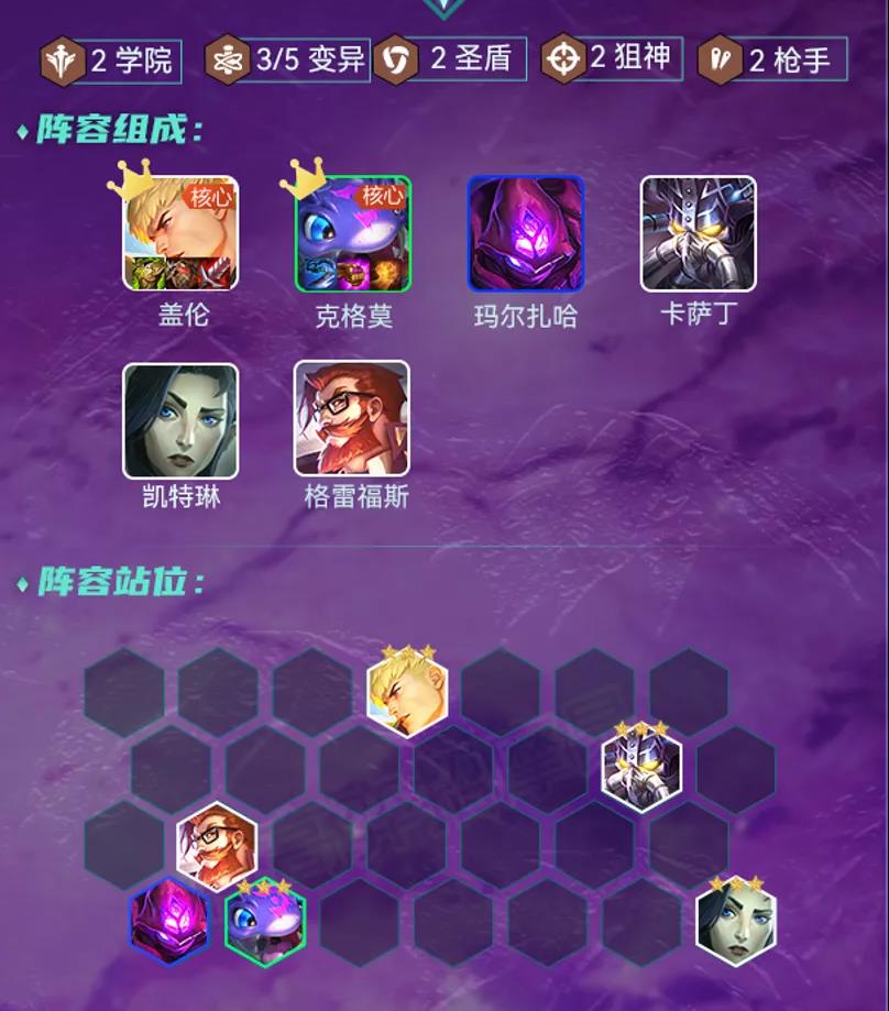 金铲铲之战s6最强上分阵容是什么?