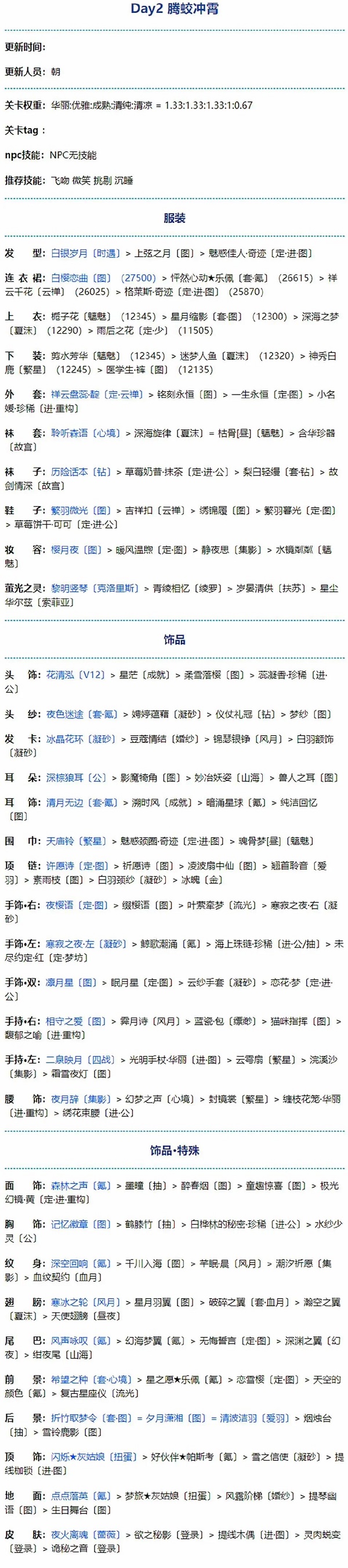 奇迹暖暖腾腾蛟冲霄高分怎么搭配