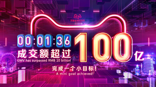 2021天猫双十一总成交额是多少