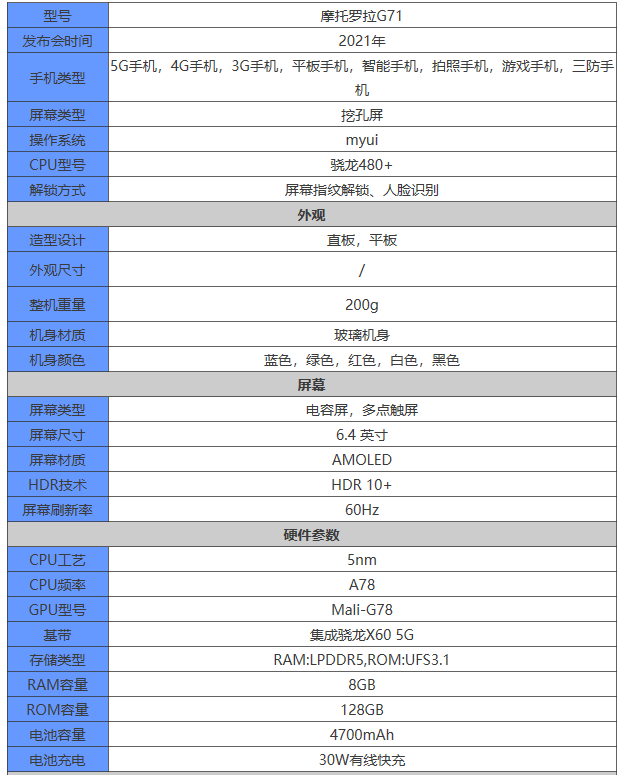 1636698838221186.png image.png