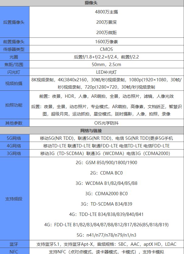 1636698852279760.png image.png