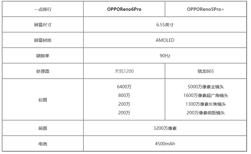 1636703579319513.png image.png