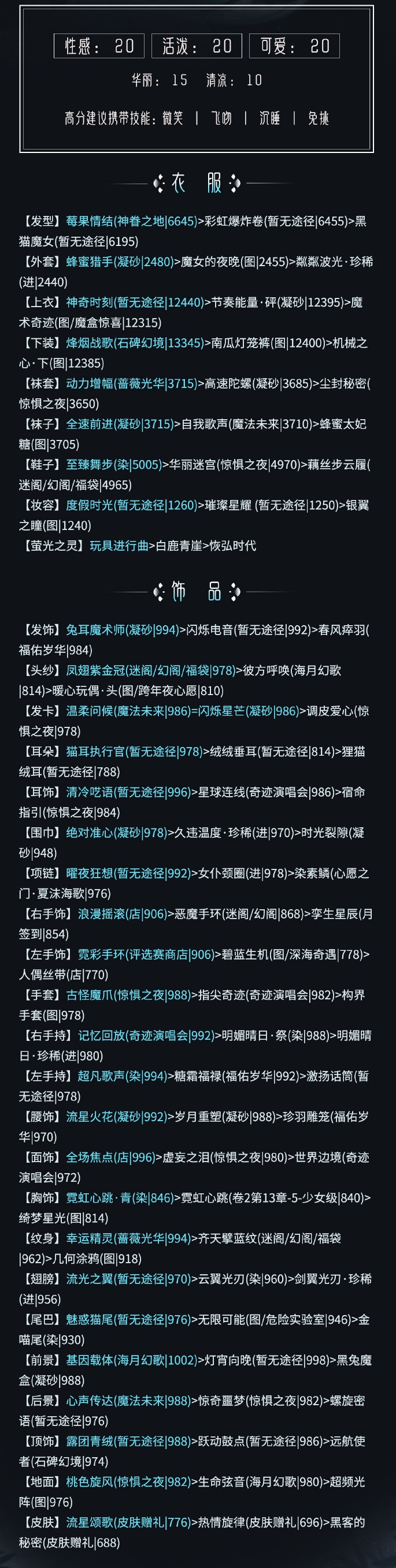 奇迹暖暖白虎佑辰高分怎么搭配