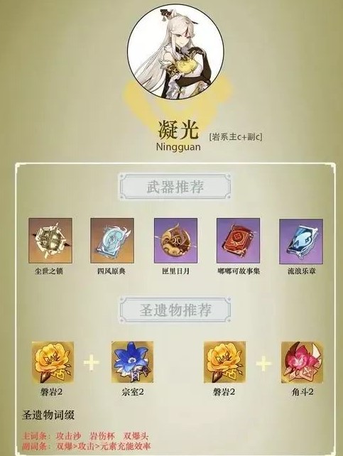 原神凝光武器选择攻略