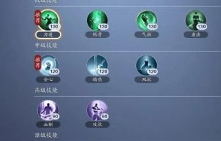 天涯明月刀手游101级提升攻略