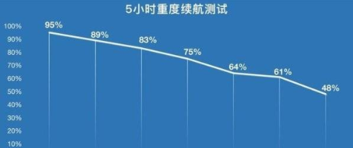 1636955123862793.png image.png