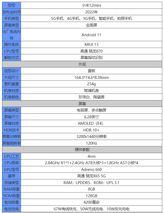 1636967724860121.png image.png