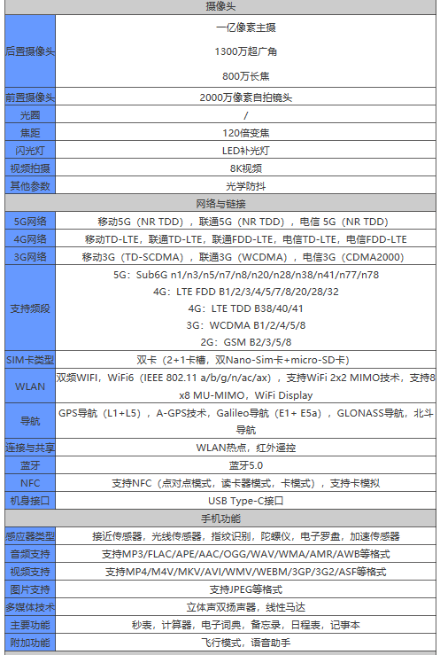 1636967755508919.png image.png