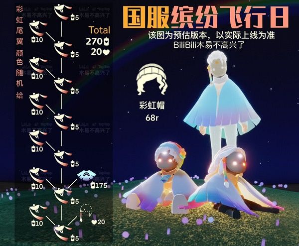 光遇缤纷飞行日兑换图有什么