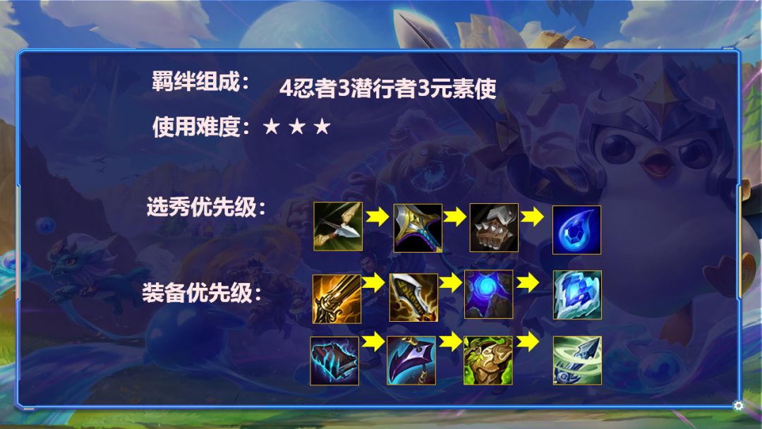 金铲铲之战S6元素忍刺阵容玩法攻略