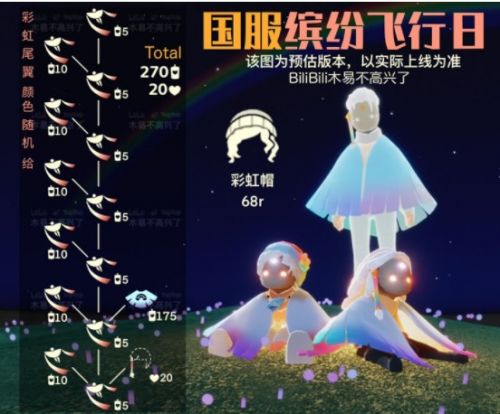 光遇缤纷飞行日大蜡烛位置在哪里
