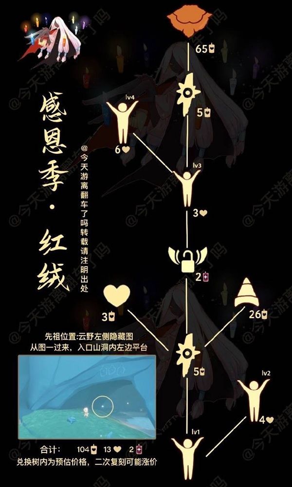 光遇11月18日复刻先祖位置在哪？11.18复刻先祖兑换物品一览表[多图]图片5