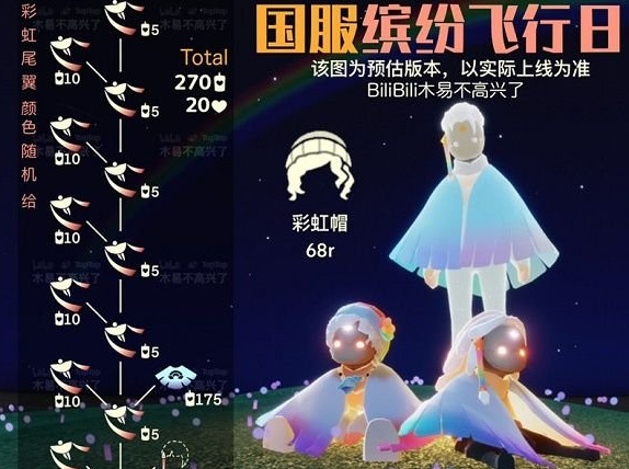 光遇缤纷飞行日兑换物品表