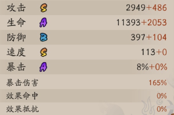 阴阳师SP辉夜姬技能怎么样？